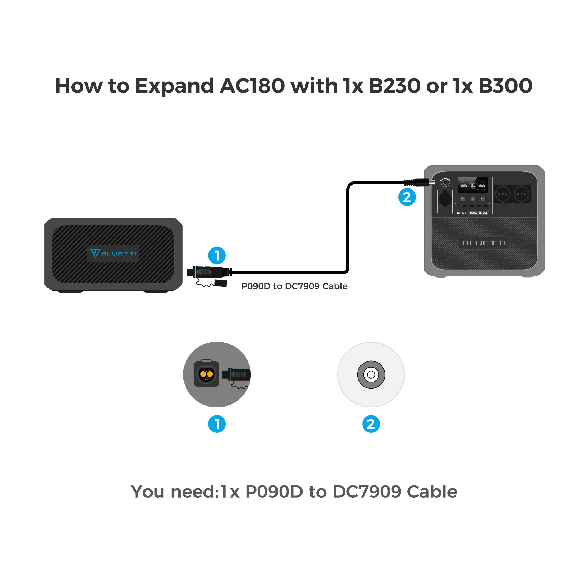 BLUETTI AC180 Portable Power Station | 1800W 1152Wh - Image 8