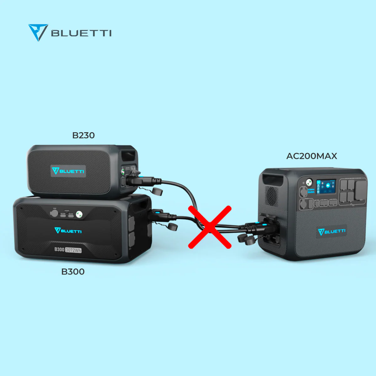 BLUETTI B230 Expansion Battery | 2048Wh - Image 9