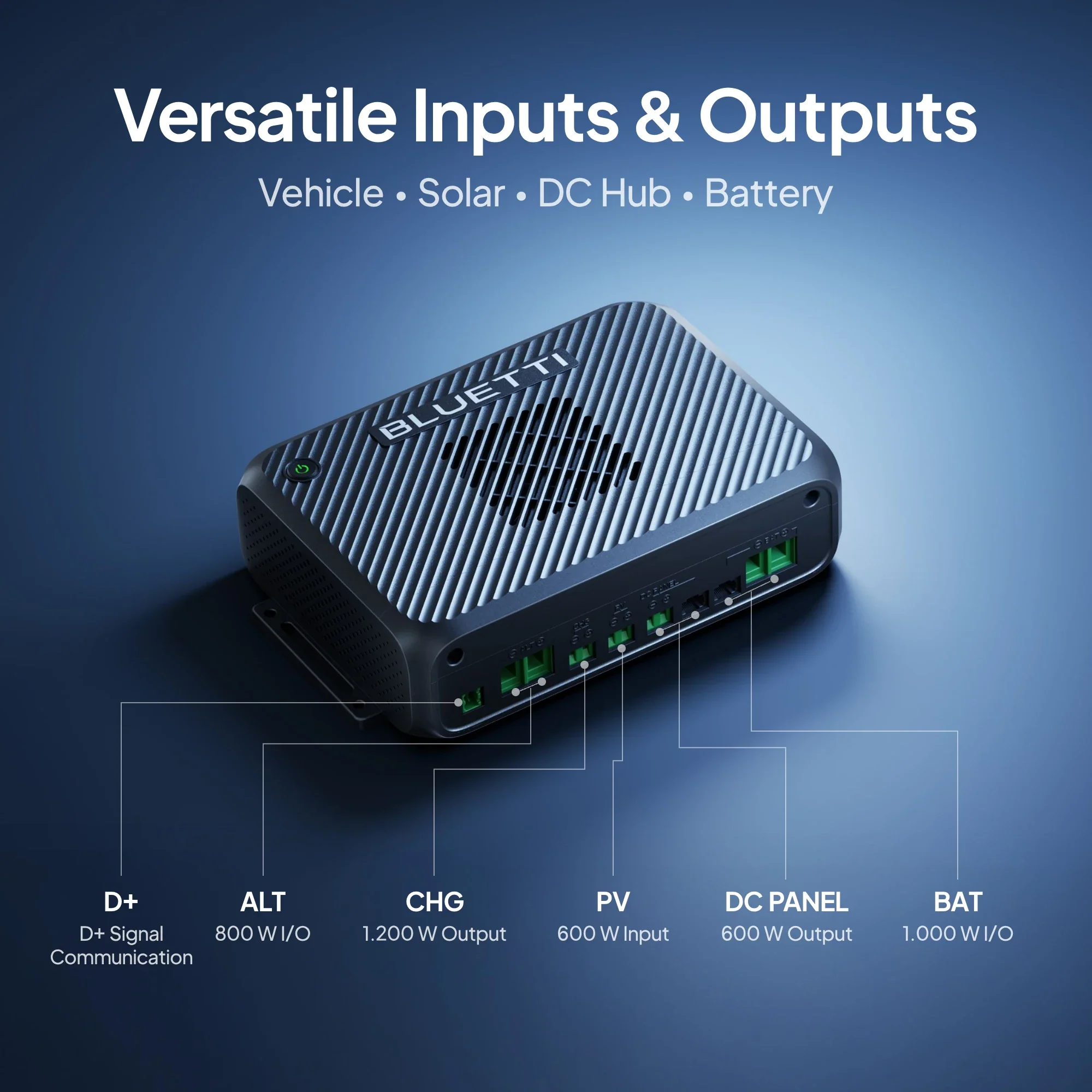 BLUETTI Charger 2 | 1200W Alternator & Solar Dual DC Charger - Image 5