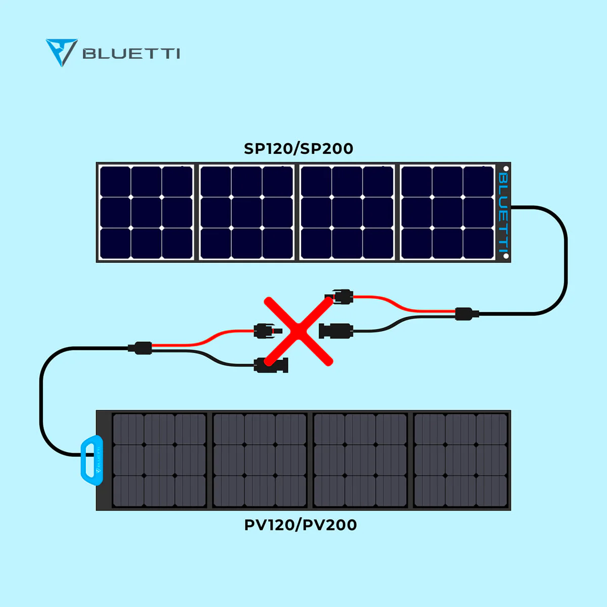 BLUETTI PV120 Solar Panel | 120W - Image 9