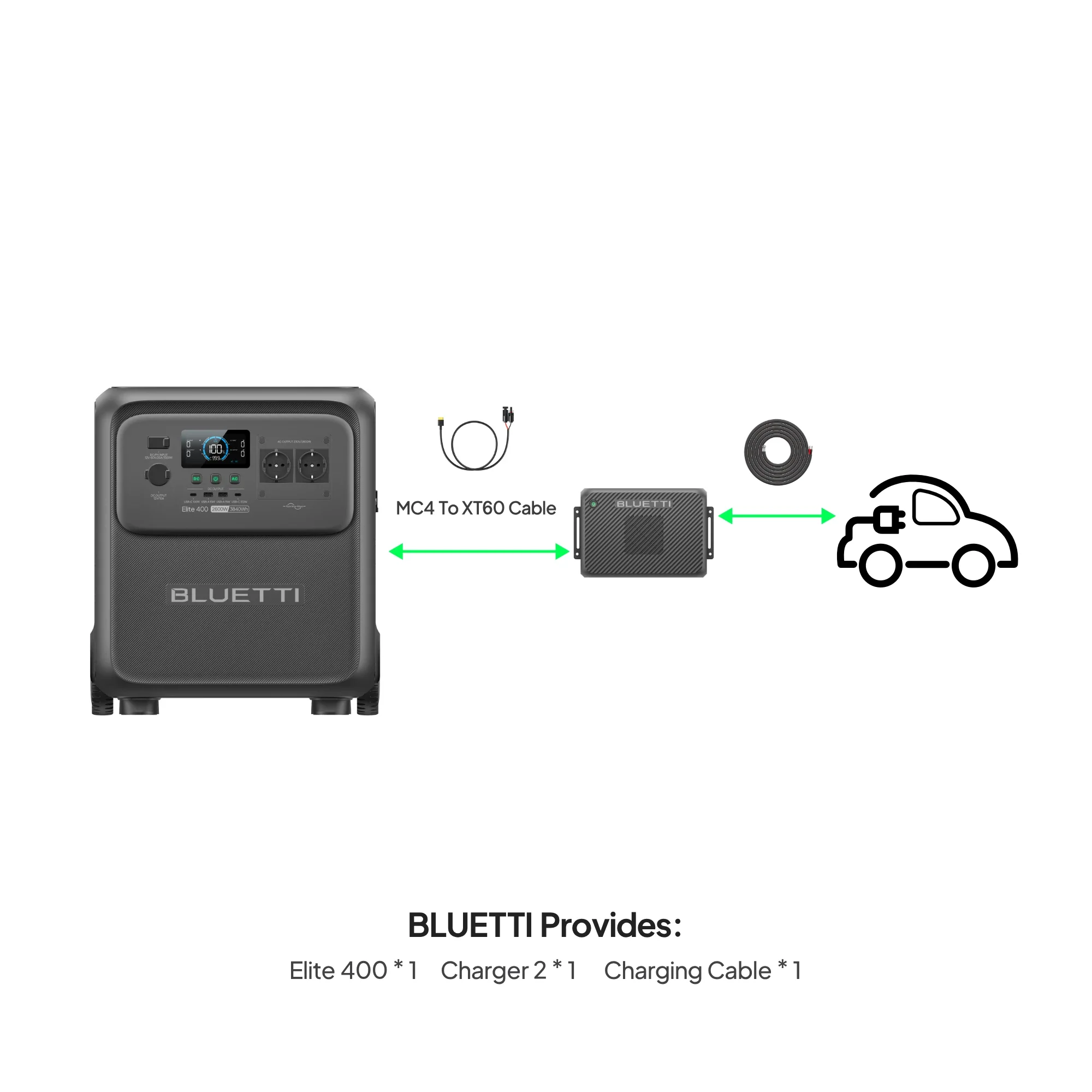 BLUETTI Elite 400 Portable Power Station | 2.600W 3.840Wh - Image 19